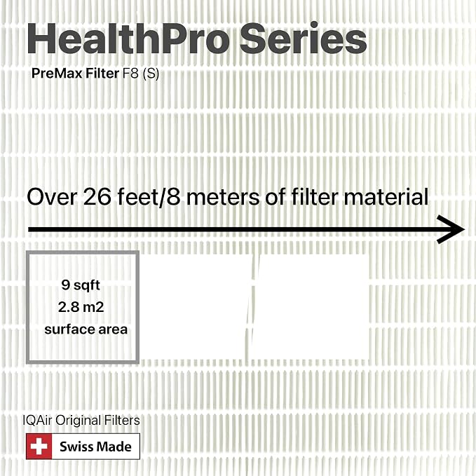 IQAir PreMax Prefilter - Image 4