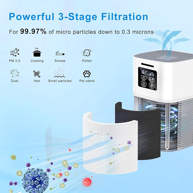 A1 Replacement Filter Compatible - Image 3