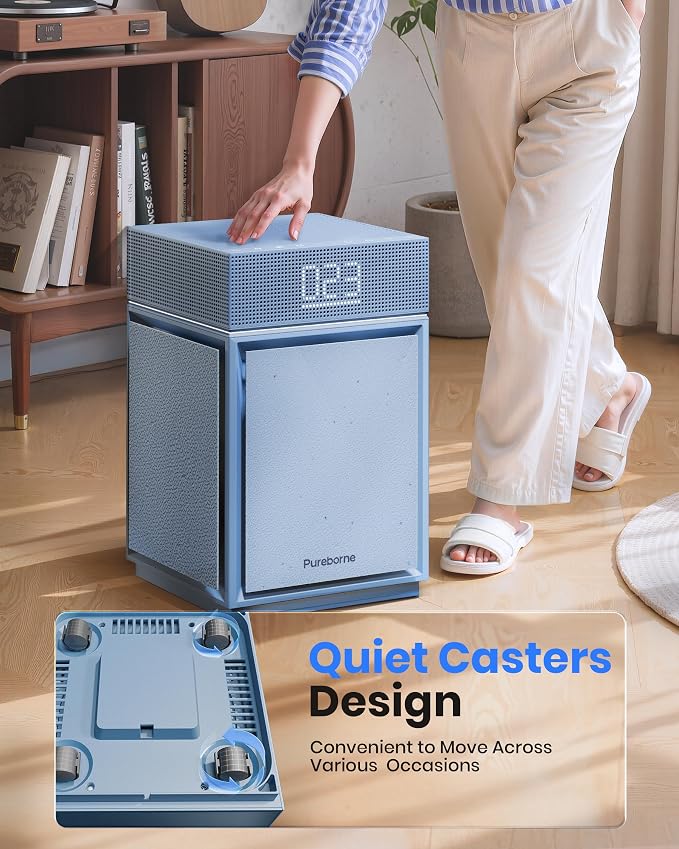 Air Purifiers for Bedroom Home Large Room up to 3600 Sq Ft PM 2.5 Display Air - Image 8