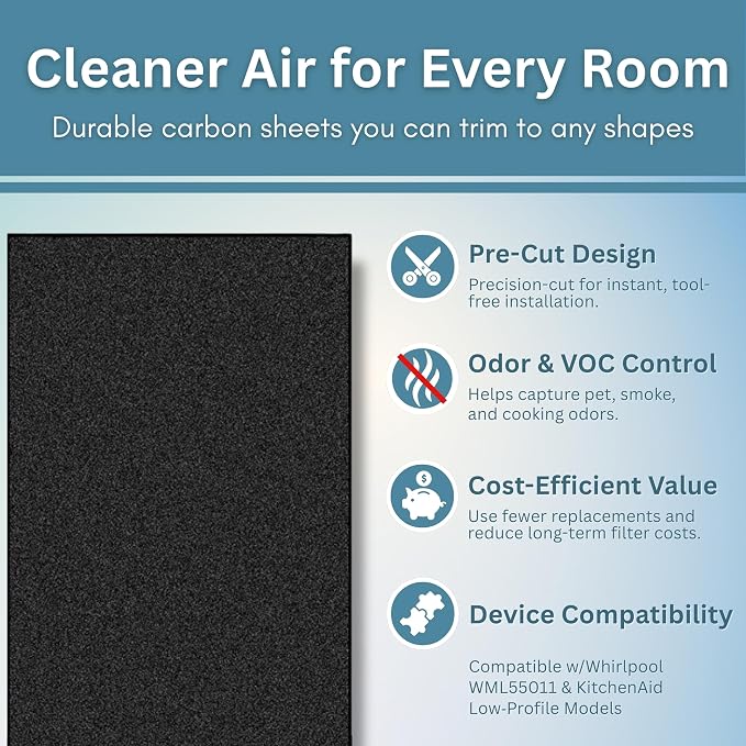 2-Pack Activated Carbon Charcoal Microwave Hood Filters - Image 3