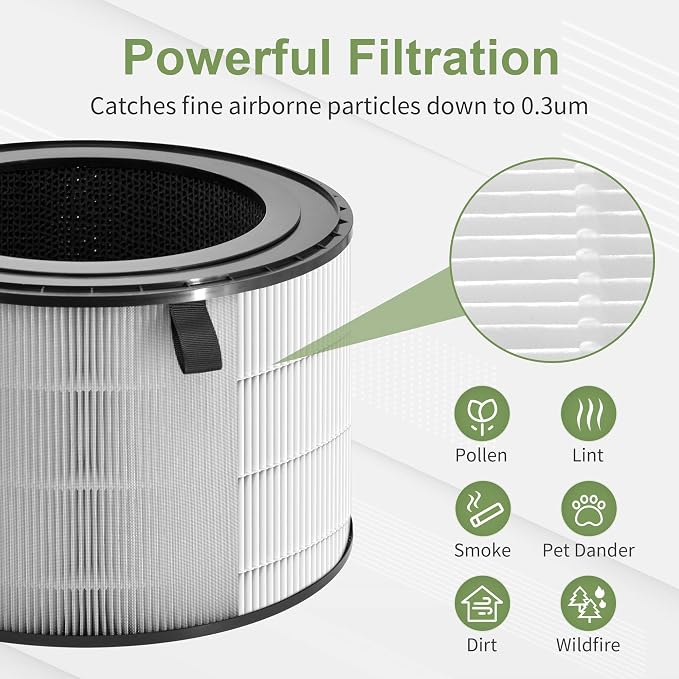 AS601HBB0 Filter Compatible - Image 5