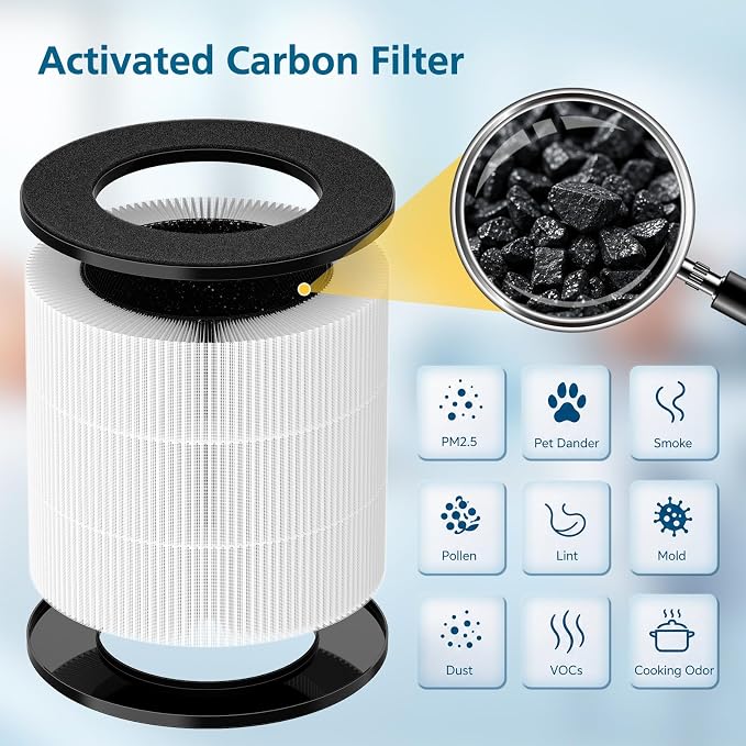 2 Pack HEPA Filter Replacement Compatible - Image 6