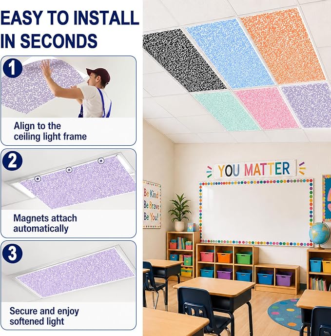 6 Pcs Composition Fluorescent Light Covers - Image 7