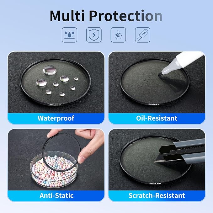 JJC 43mm Ultra Low Reflectivity UV Lens Protection Filter - Image 5