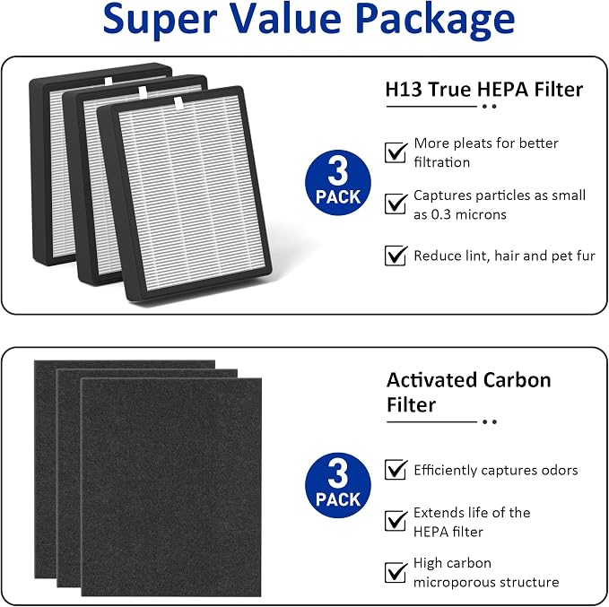 ProHEPA 9000 True HEPA Replacement Filters Compatible - Image 5
