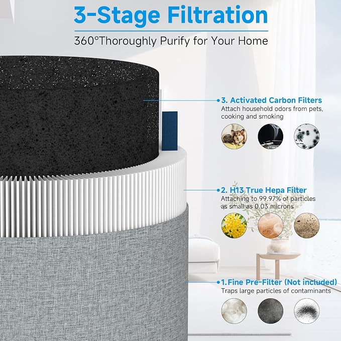 2 Pack 311i+ Max Replacement Filter Compatible - Image 3