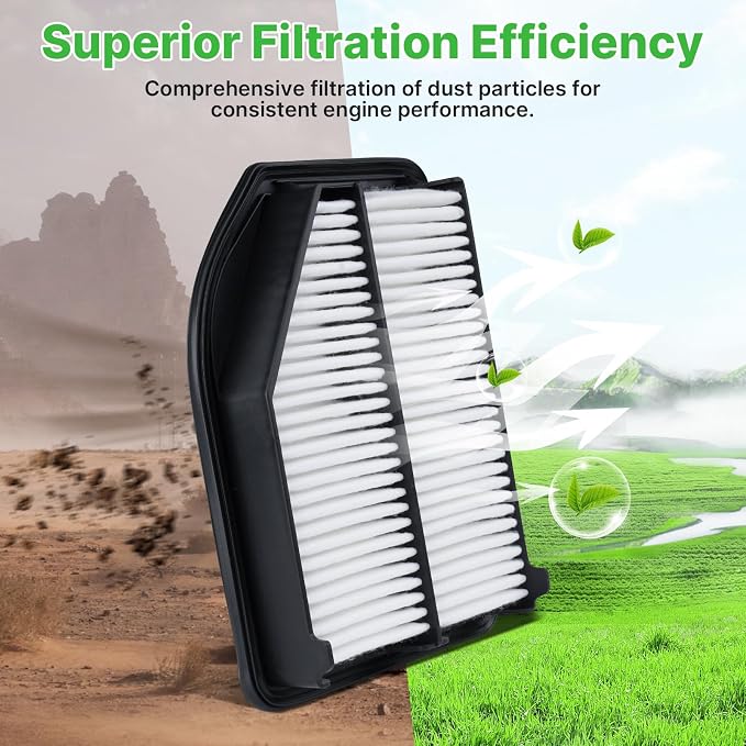 2PCS Engine Air Filter Fit for 2012 2013 2014 Honda CR-V CRV Engine Filter - Image 6