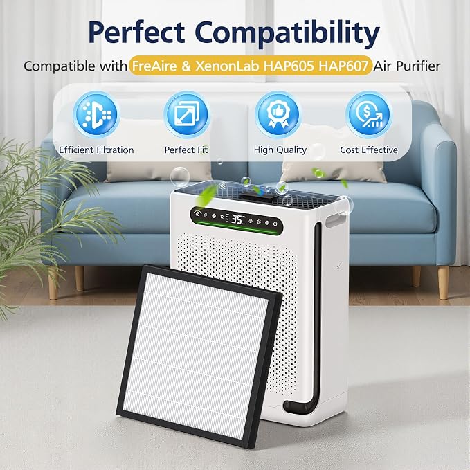 HAP605 Air Purifier Replacement Filters - Image 2