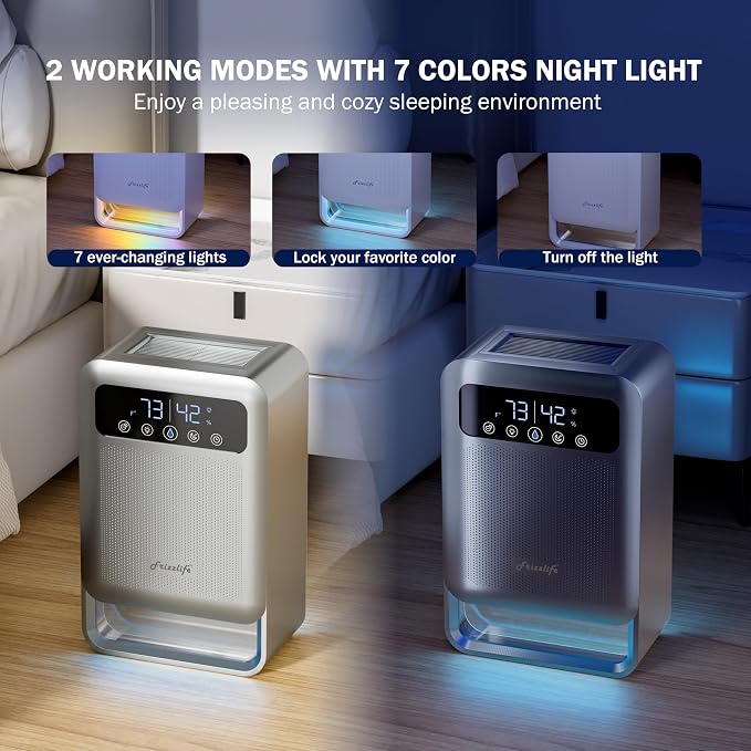 Frizzlife Air Dehumidifier, 135oz Water Tank W/Purifying Function, Quiet Small - Image 5