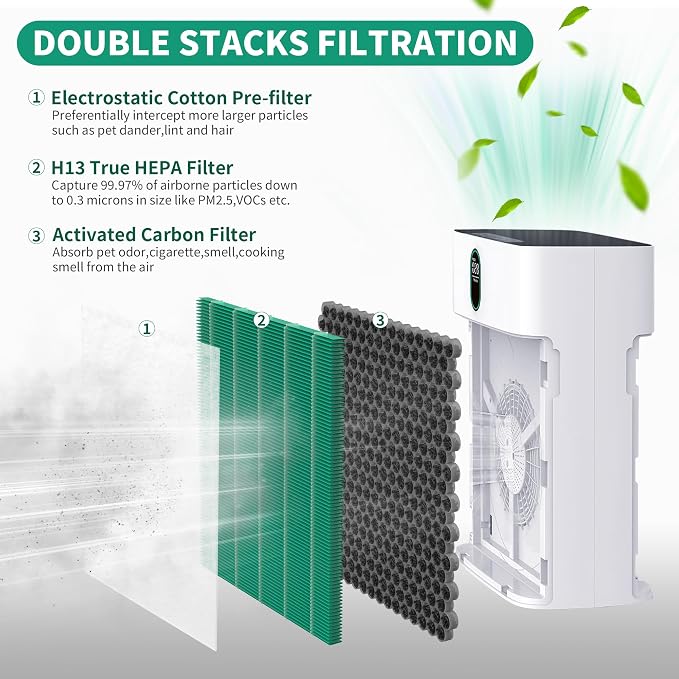 4 Packs Premium HY4866 Replacement Filter Compatible - Image 3