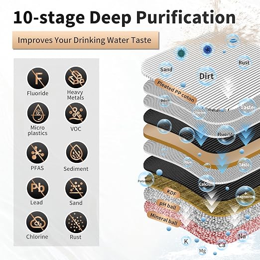 Under Sink Alkaline Water Filter, 9-Layer Water Filter System Reduces Heavy - Image 4