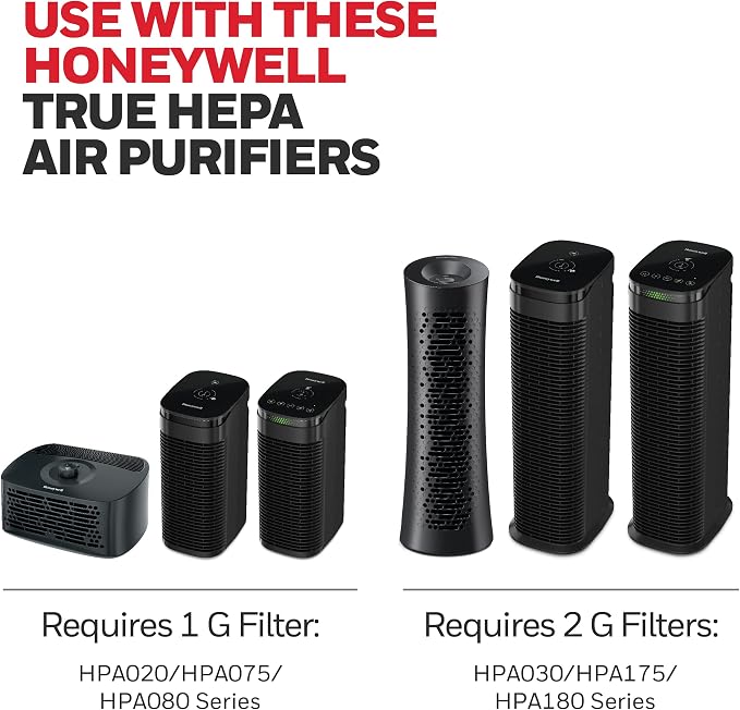 Honeywell HEPA Air Purifier Filter G, Pet Dander, and Dust - Image 2