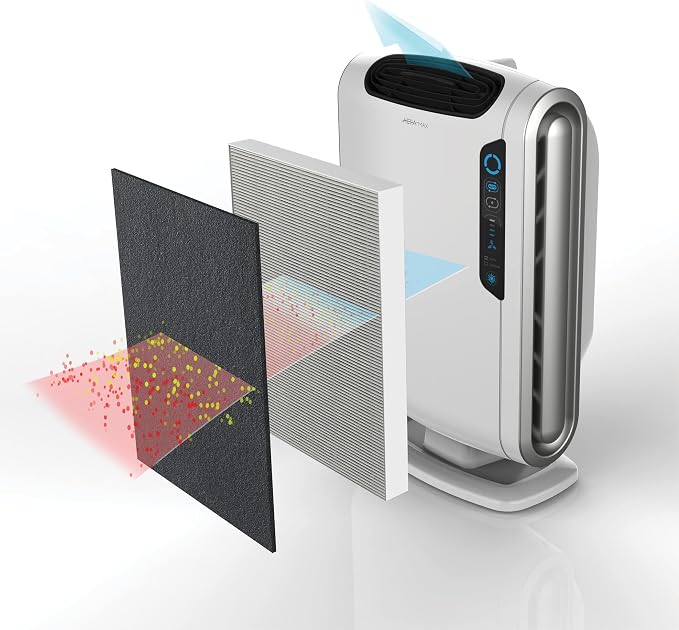Fellowes AeraMax 290/300/DX95 Purifiers True HEPA Air Filter, 16.3" x 12.6" x - Image 4