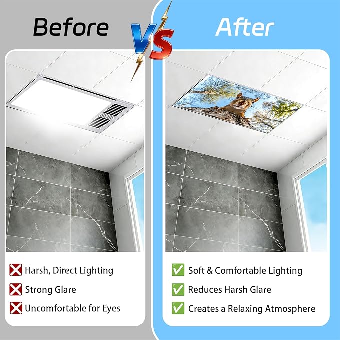 4 Pack 2x4 FT Magnetic Fluorescent Light Covers, Ceiling Light Filters - Image 7