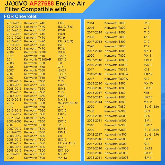 AF27688 Engine Air Filter Compatible - Image 2