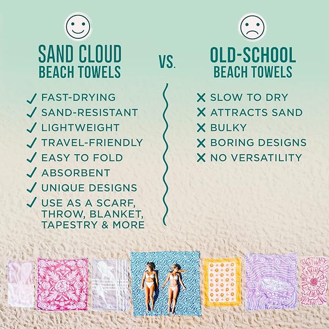 Sand Cloud Turkish Beach Towel - Sand Proof - 100% Certified Organic Turkish Towel - Quick Dry Towel for Beach, Picnic, Blanket or Bath - As Seen on Shark Tank - Gocek Burgundy