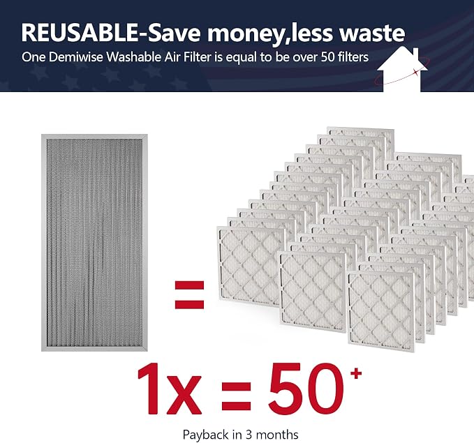 14x30x1 Electrostatic Air Filter, MERV 8 Reusable Aluminum AC/HVAC Furnace - Image 2