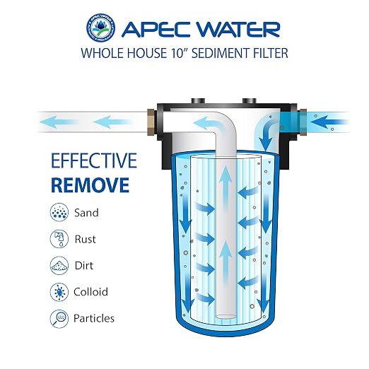 APEC Water Systems CB1-SED10-BB Whole House Sediment Water Filter 10" Home - Image 2