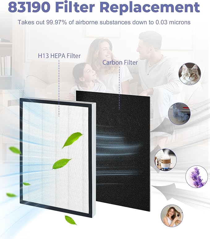 Replacement Filter Compatible - Image 4