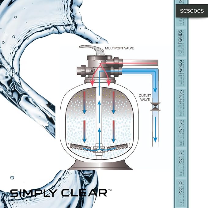 HALF OFF PONDS Simply Clear Koi Pond Filter System - Image 8