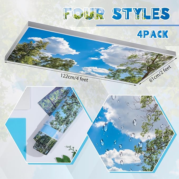 Amylove 4 Pcs Fluorescent Light Covers Classroom Ceiling Panels Light Filters - Image 2