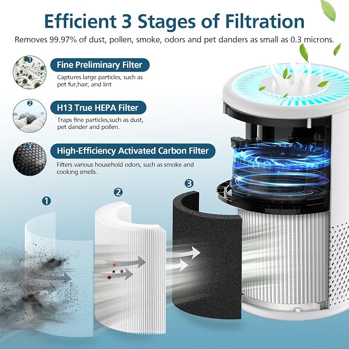 B-D02L/M05 Replacement Filter, Compatible - Image 2
