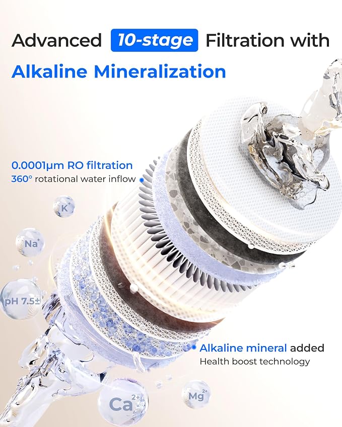 Waterdrop X8-Alkaline Mineral pH+ Tankless Reverse Osmosis System, NSF/ANSI - Image 5