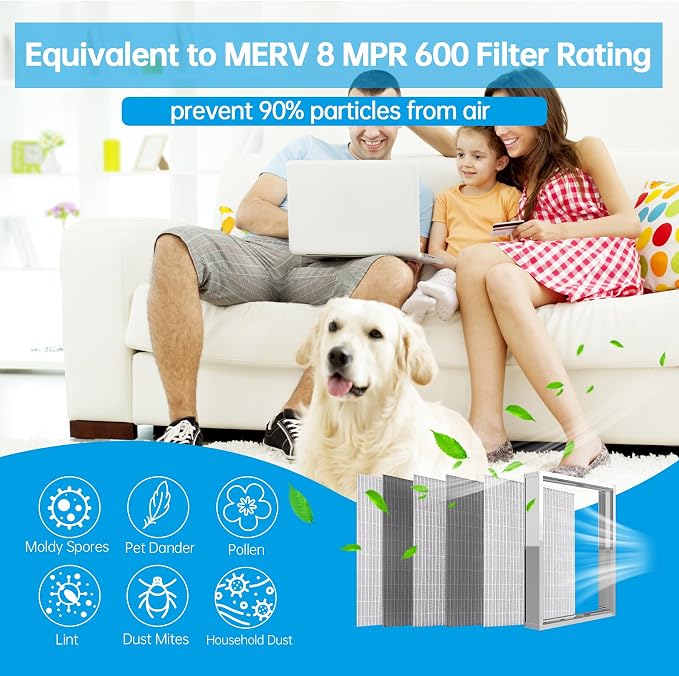 UBeesize 20x20x4 Reusable Electrostatic Air Filter HVAC AC Furnace Filter - Image 5