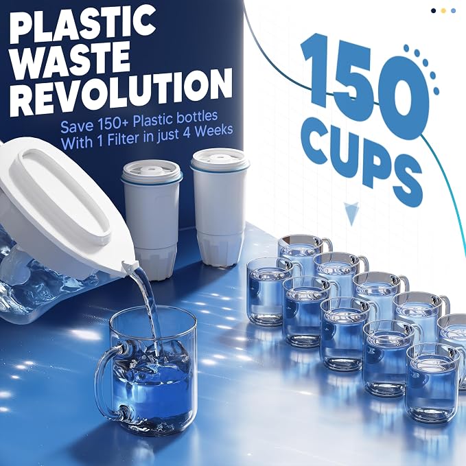 Upgraded Water Filter Replacement Fit - Image 6