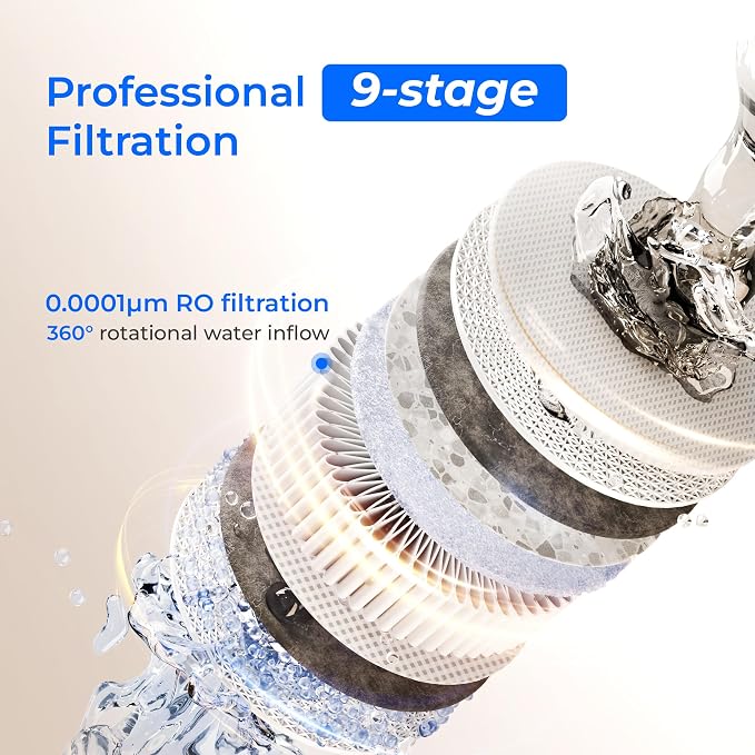 Waterdrop X8-Basic Reverse Osmosis System, NSF/ANSI 42&58&372 Certified - Image 4