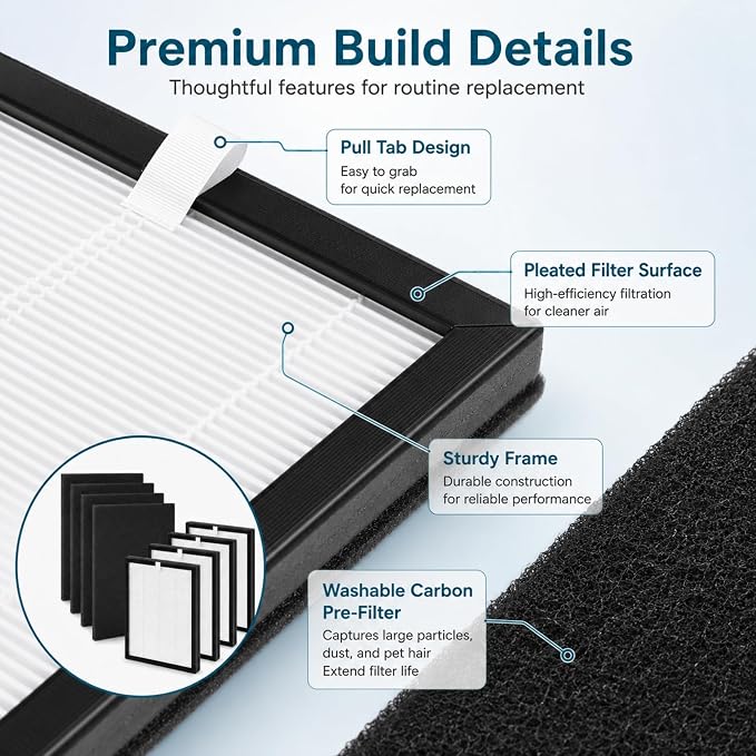 4 Pack K2 Replacement Filter Compatible - Image 6