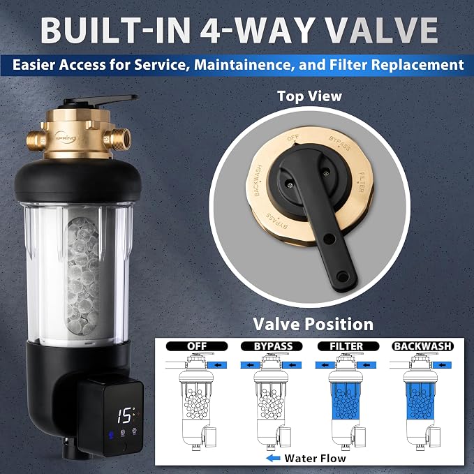 iSpring WSP100SL-ARJ-BP, NSF Certified, Whole House Spin Down Sediment Water - Image 4