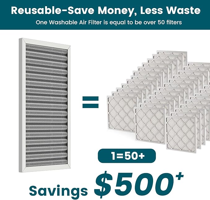 16x24x1 Air Filter-MERV 8, Washable & Reusable Electrostatic Air Filter - Image 2