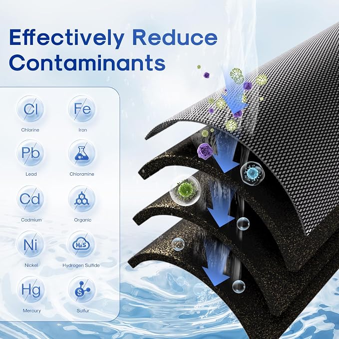 ICEPURE 5 Micron 20" x 2.5" Whole House Activated Carbon and KDF Water Filter - Image 2