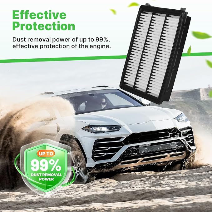 Engine+Cabin Air Filters Kit Fit - Image 3