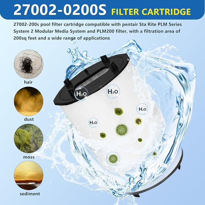 27002-0200S Pool Filter Cartridges Compatible - Image 3