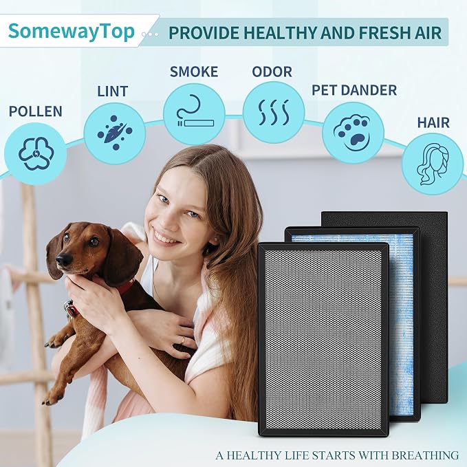 8L HEPA Replacement Filter Set Compatible - Image 2