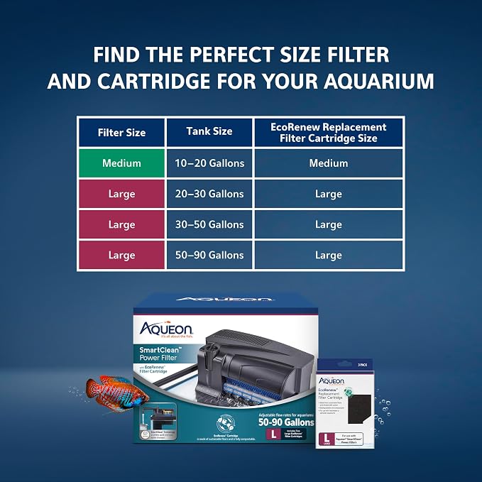 Aqueon SmartClean Power Filter - Image 8