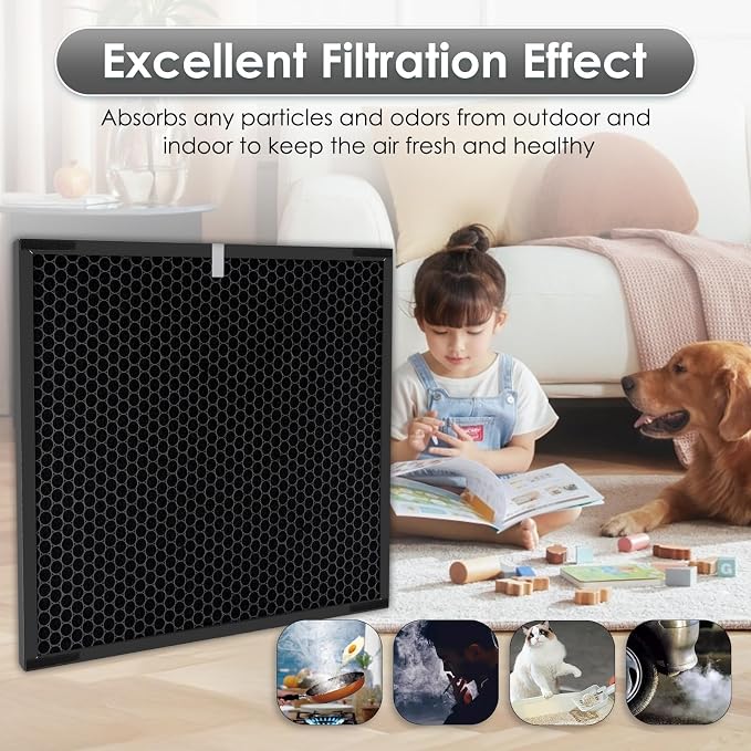 Minus A3 Replacement Filter Kit - Image 6