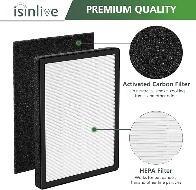 ProHEPA 9000 HEPA Replacement Filters Compatible - Image 5