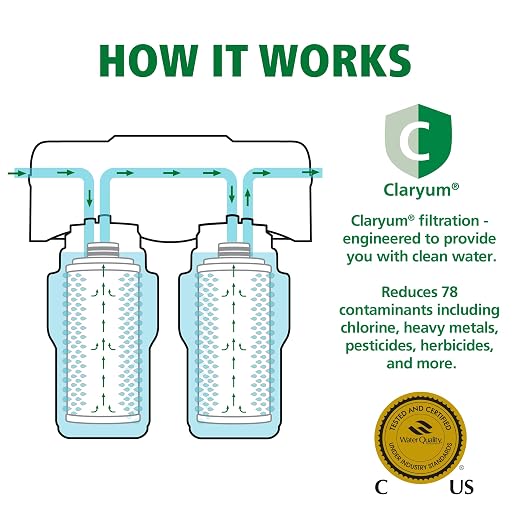 AO Smith Under Sink Water Filter System - Image 3