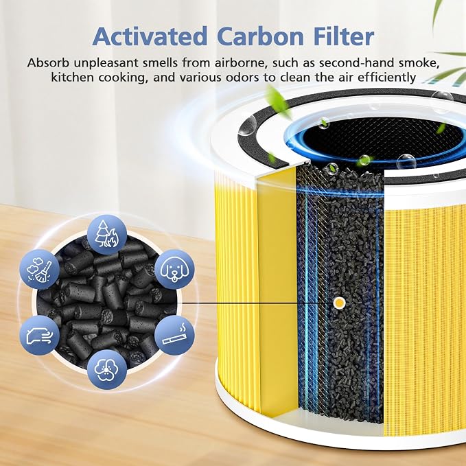 240 Pet Care Replacement Filter Compatible - Image 4