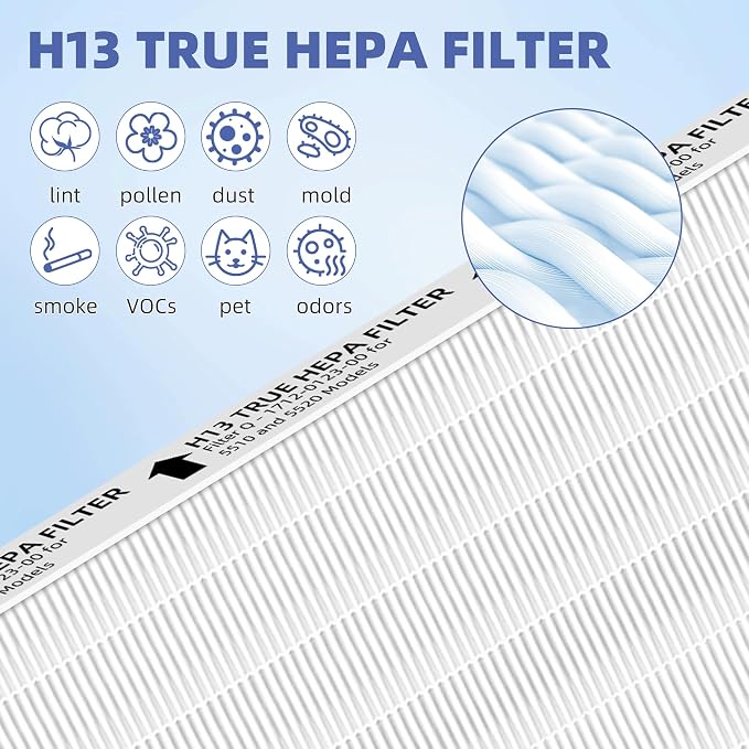 5510 5520 HEPA Air Purifier Filter Q Replacement - Image 4