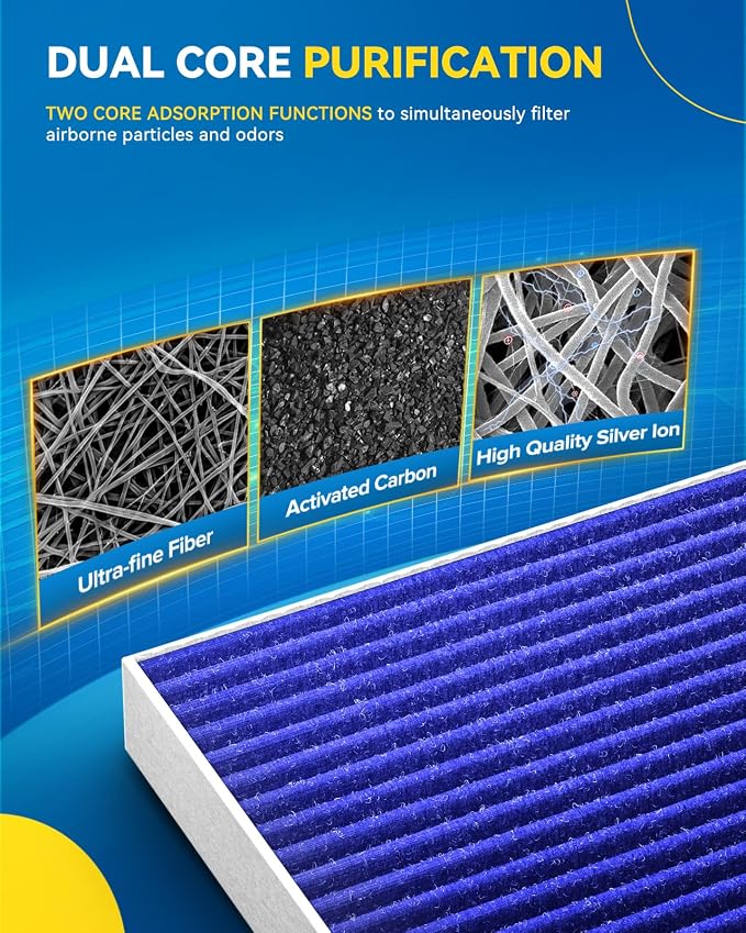 PHILTOP Premium HEPA Cabin Air Filter w/Dual Activated Carbon, Compatible - Image 6