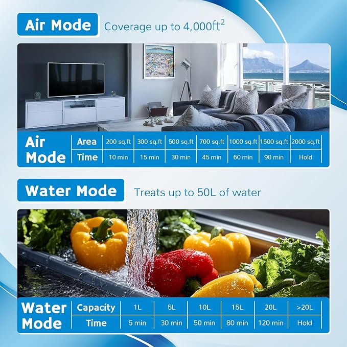 Airthereal Bundle | MA25L Water Ozone Generator and Spare Ozone Plate Filter - Image 8