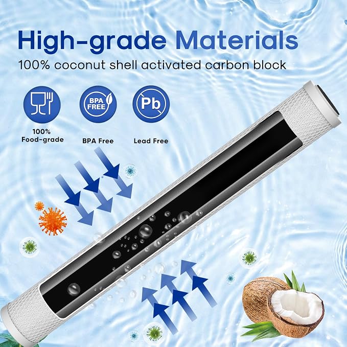 ICEPURE 1 Micron 20" x 2.5" Whole House CTO Carbon Sediment Water Filter - Image 4