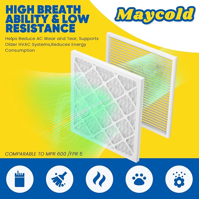 Maycold MERV 8 16x25x1 Furnace Air Filters, Pleated HVAC AC Filters, - Image 2