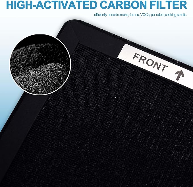 4 Pack HAP602 Replacement Filter - Image 6