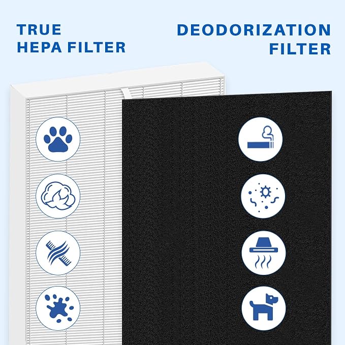 10 Pack 115115 Filter, Filter A Size 21 Replacement - Image 6