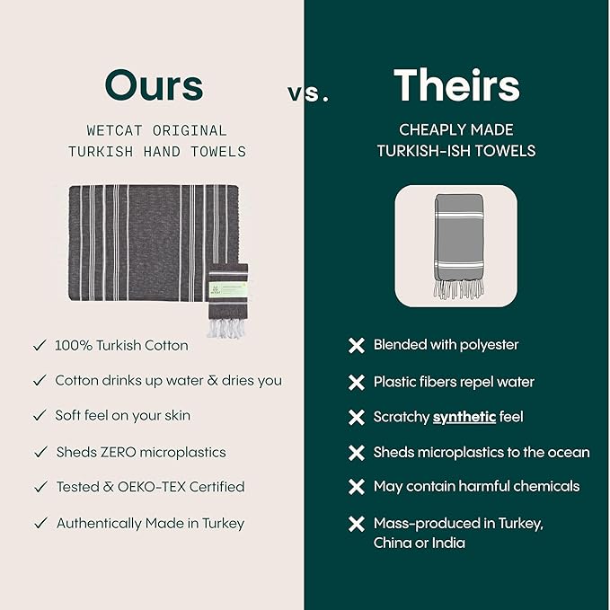 WETCAT Turkish Hand Towels with Hanging Loop, Set of 2 (20" x 30") 100% Turkish Cotton, Pre-Washed, Quick Drying, for Kitchen or Bathroom - Orange